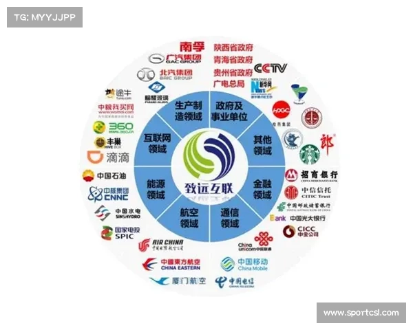 社区体育赛事依托技术平台，向标准化与规模化发展